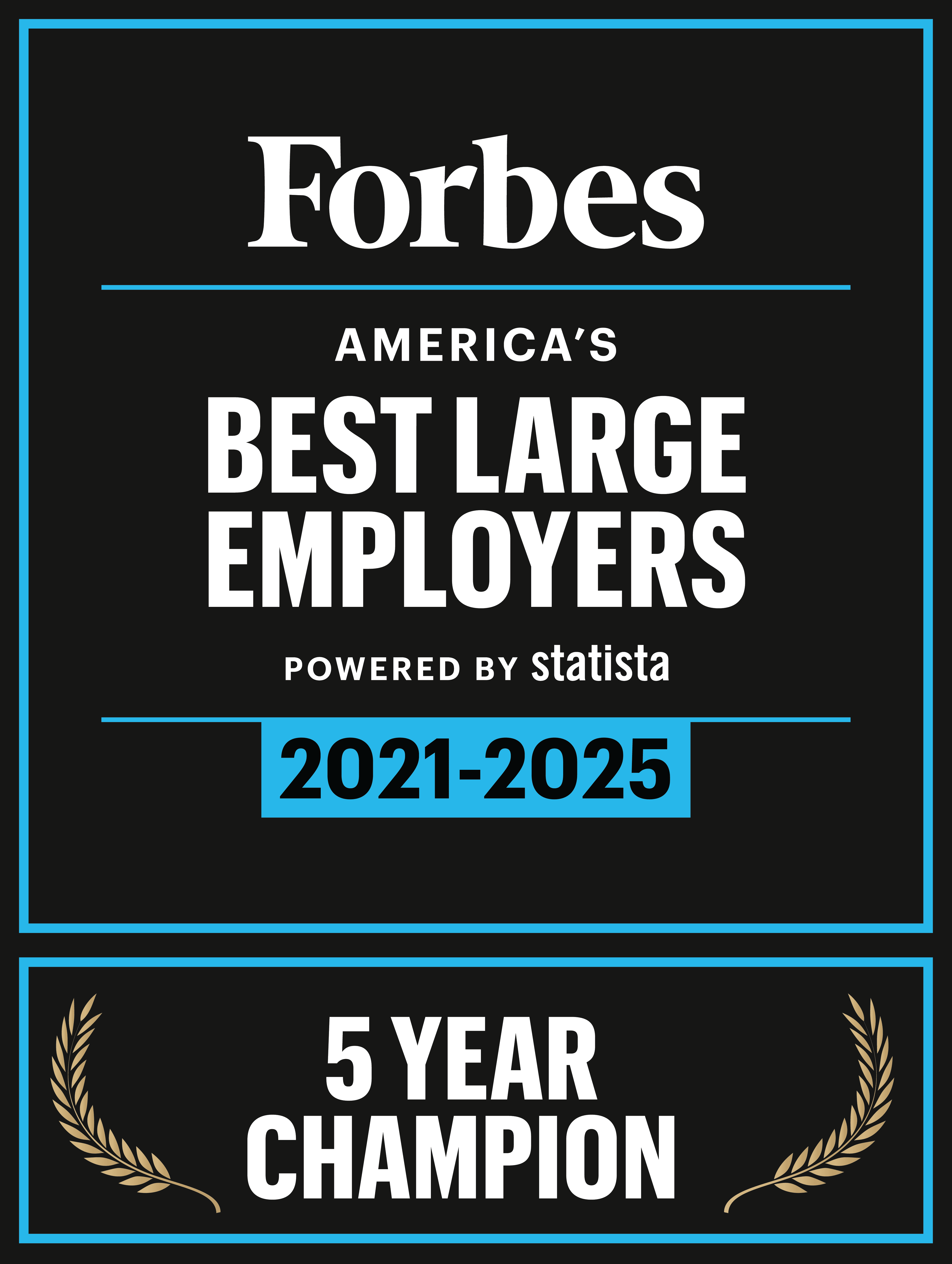 Atmos Energy Recognized on Forbes List