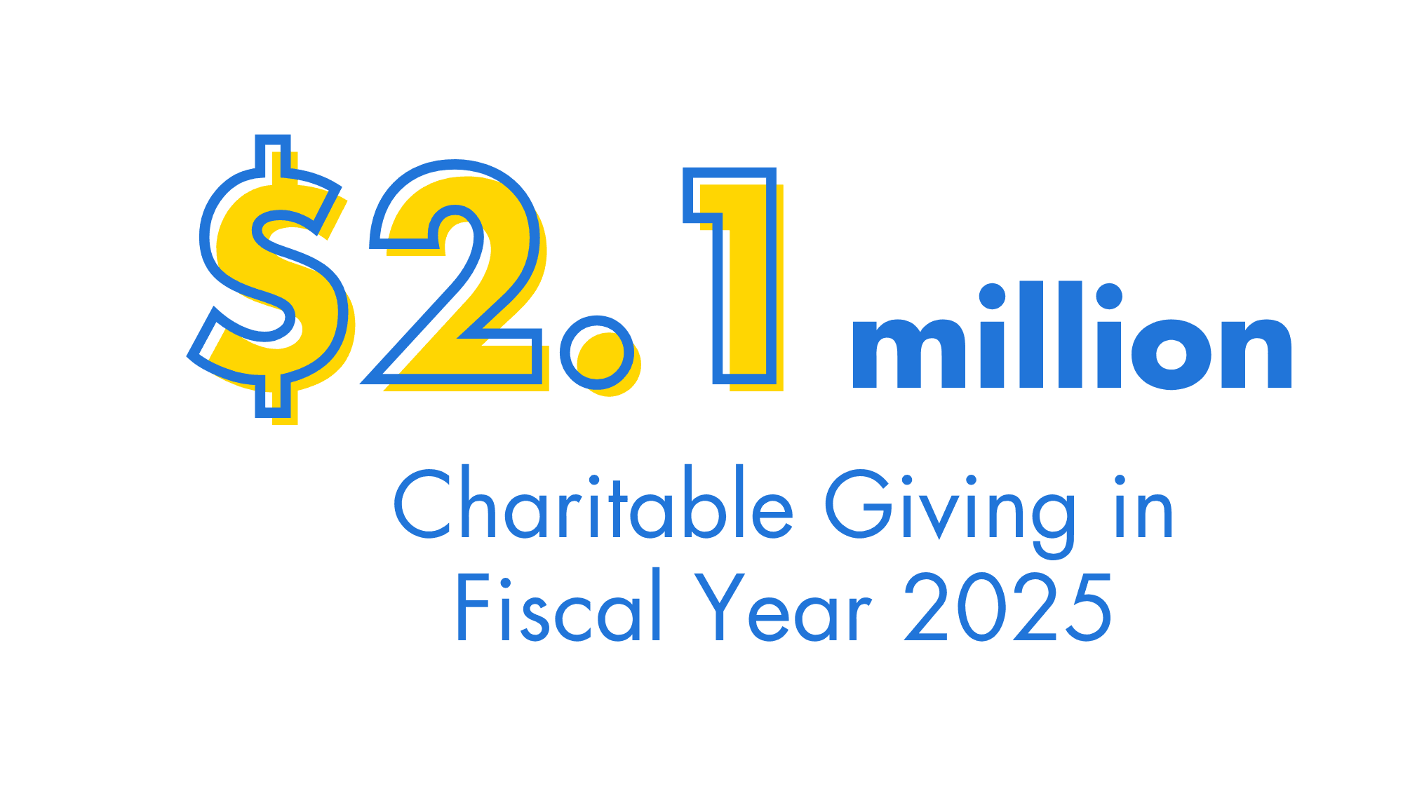 MS Charitable Giving 2025