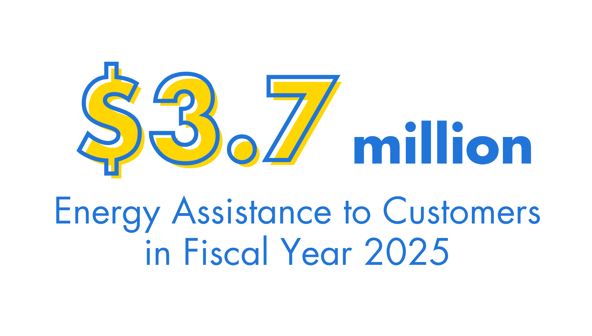 MS Energy Assistance 2025