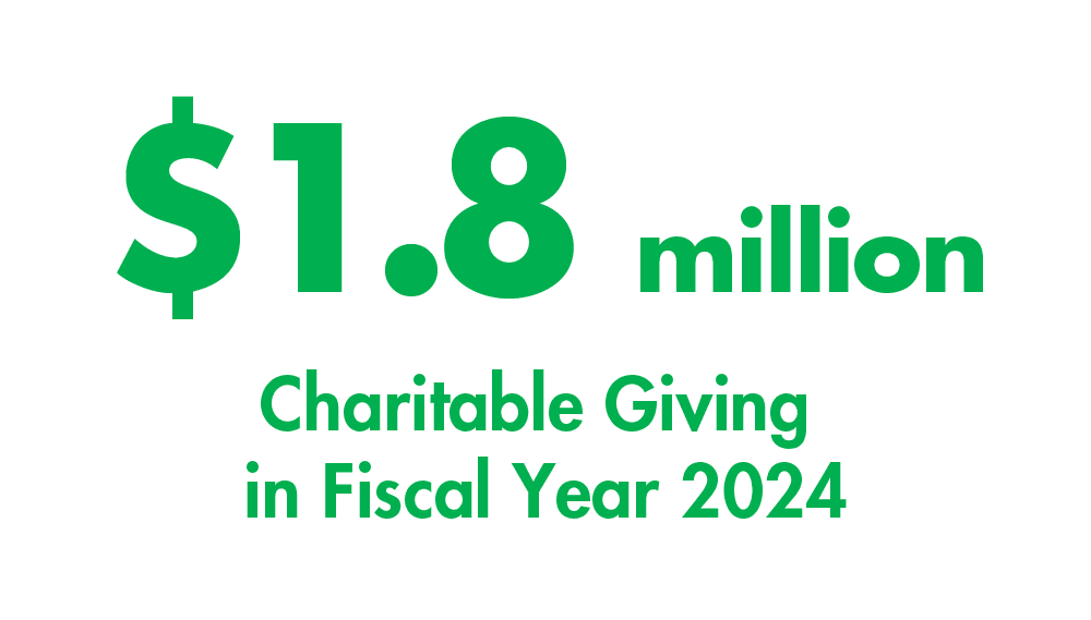 A graphic that says $1.8 million Charitable Giving in Fiscal Year 2024