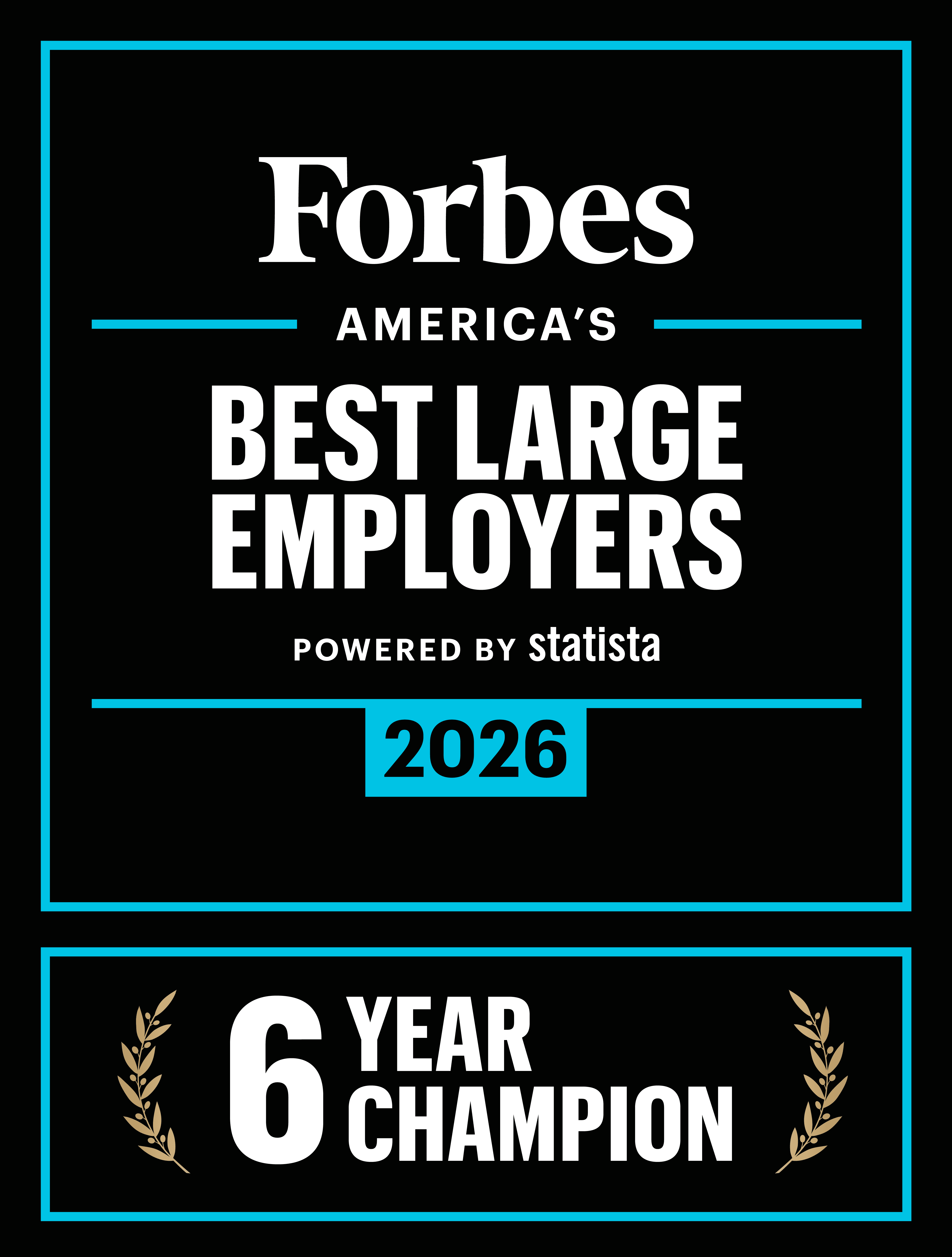 America’s Best Large Employers Forbes 2026