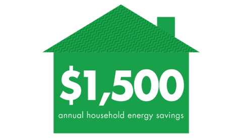 Colorado Mountain Town Savings Colorado Mountain Town Savings